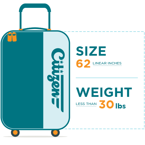 62 linear inches luggage example